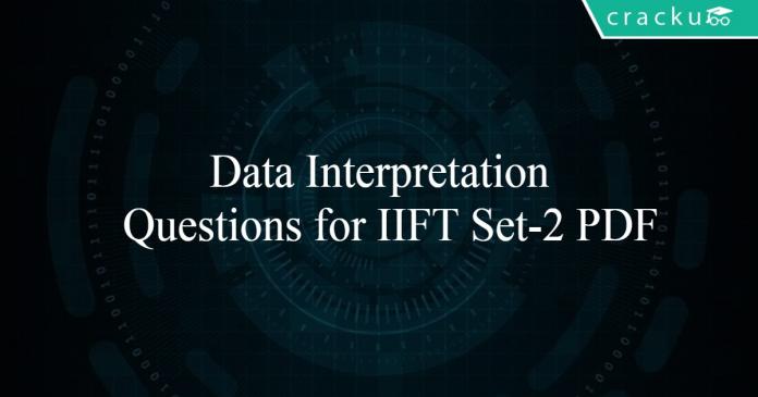 Data Interpretation Questions for IIFT Set-2 PDF