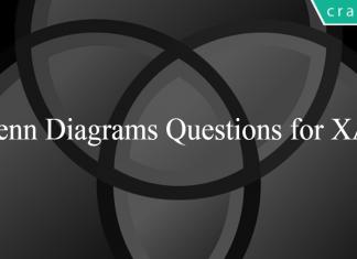 Venn Diagrams Questions for XAT