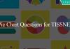 Pie Chart Questions for TISSNET