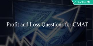 Profit and Loss Questions for CMAT
