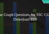 Bar Graph Questions for SSC CGL PDF