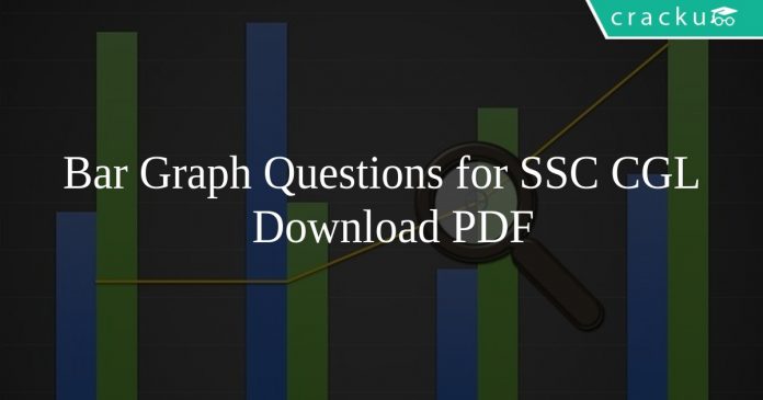 Bar Graph Questions for SSC CGL PDF