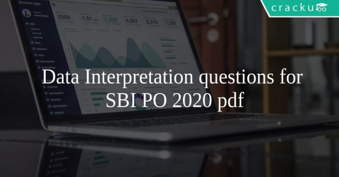 Data Interpretation questions for SBI PO 2020 pdf