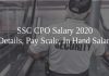 SSC CPO Salary 2020