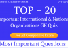 International & National Organizations GK Quiz PDF