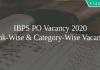 IBPS PO Vacancy 2020