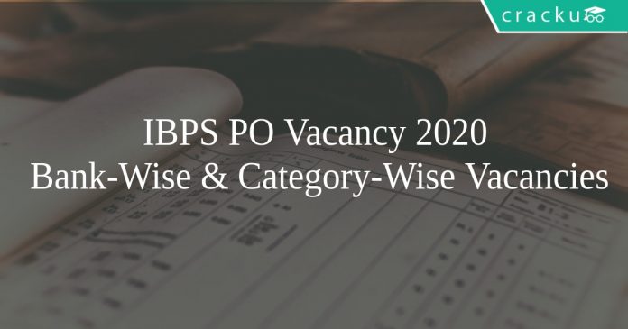 IBPS PO Vacancy 2020
