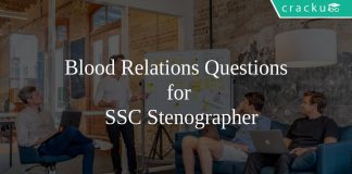 Blood Relations Questions for SSC Stenographer