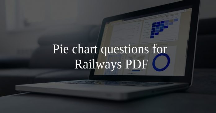 Pie chart questions for Railways PDF