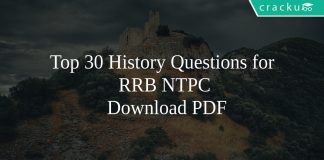 Top 30 History Questions for RRB NTPC