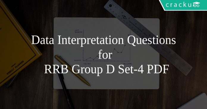 Data Interpretation Questions for RRB Group D Set-4 PDF