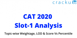 CAT 2020 slot-1 analysis