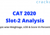 CAT 2020 slot-2 analysis