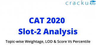CAT 2020 slot-2 analysis