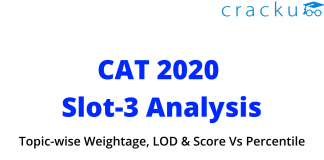 CAT 2020 slot-3 analysis
