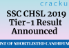 SSC CHSL 2019 Result Announced