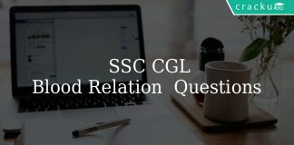 SSC CGL 2020 Blood Relation Questions