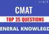 TOP 25 CMAT GK QUESTIONS