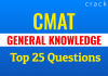 CMAT GK QUESTIONS