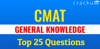 CMAT GK QUESTIONS