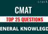 CMAT GK QUESTIONS