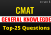 CMAT GK QUESTIONS