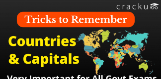 Countries and capitals