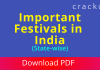 Important Festivals in India