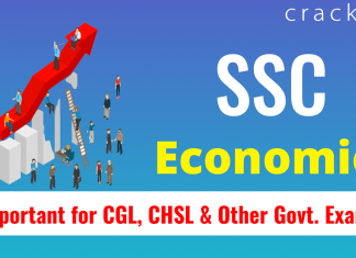 SSC Economics Questions
