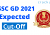 SSC GD 2021 Expected cut off