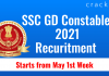 SSC GD Constable 2021 Recuritment