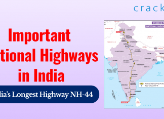 Important National Highways in India