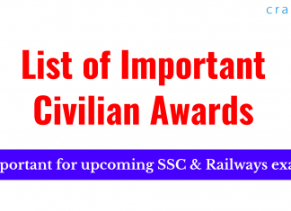 List of Important Civilian Awards