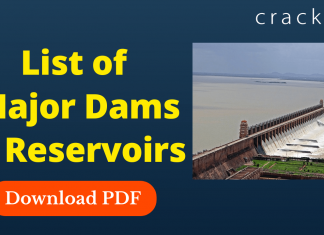 List of Major Dams & Reservoirs