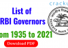 List of Reserve Bank of India Governors