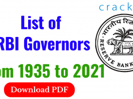List of Reserve Bank of India Governors