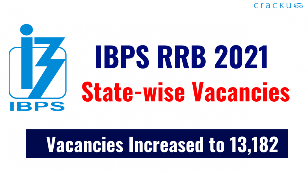 Ibps Rrb 2021 State Wise Vacancies For Po Clerk Posts Increased