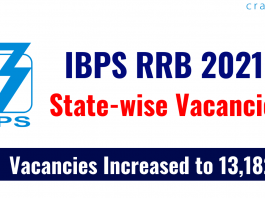 IBPS RRB State wise Vacancies