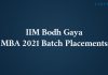 IIM Bodh Gaya Placements