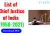 List of Chief Justice of India (1950-2021)