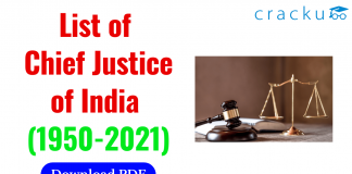 List of Chief Justice of India (1950-2021)