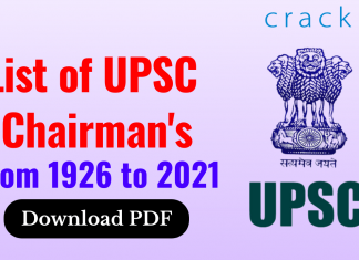 List of UPSC Chairman's from 1926 to 2021