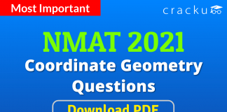 NMAT Coordinate Geometry Questions