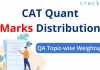 CAT Quant Marks Distribution