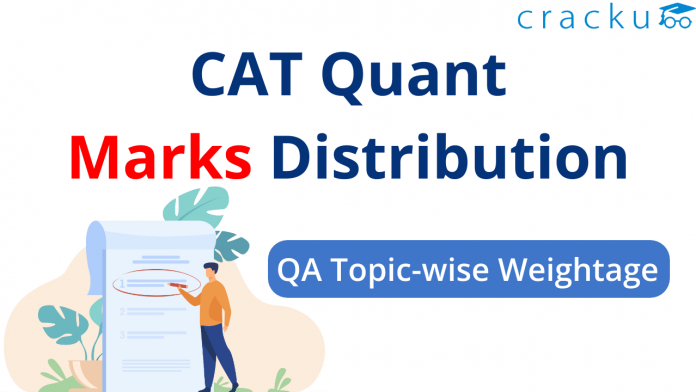 CAT Quant Marks Distribution