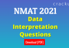 NMAT Data Interpretation Questions PDF
