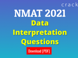 NMAT Data Interpretation Questions PDF