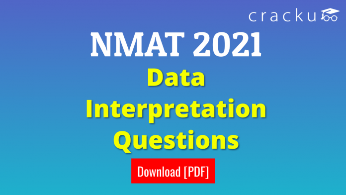 NMAT Data Interpretation Questions PDF