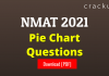 NMAT Pie Chart Questions PDF