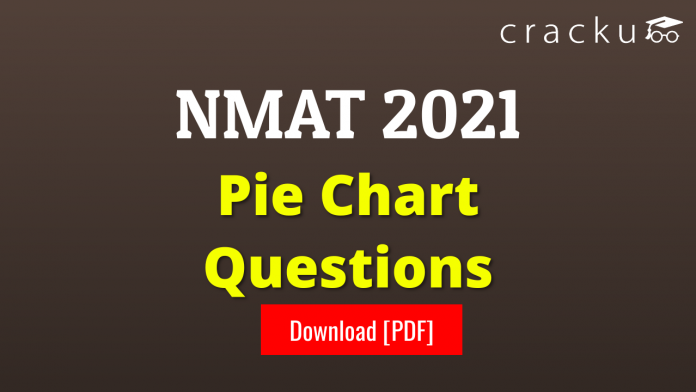 NMAT Pie Chart Questions PDF